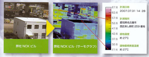ˋ@\NՁ@P